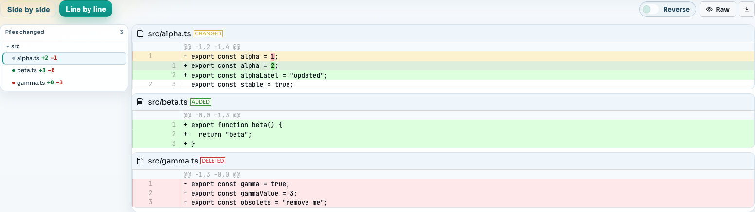 SharePatch line-by-line diff viewer